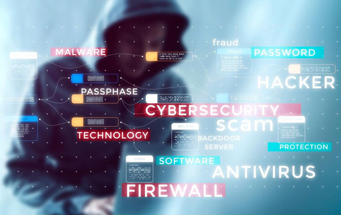 Idigital-agency -Cybersécurité – Les menaces à connaître sur les réseaux sociaux